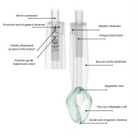 i-gel® Supraglottic Airways - Image 4